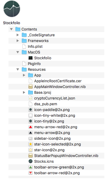  Figure 3. Comparison of the app bundle folder structure between the malware variant (top) and the legitimate app (version 1.5, bottom).
