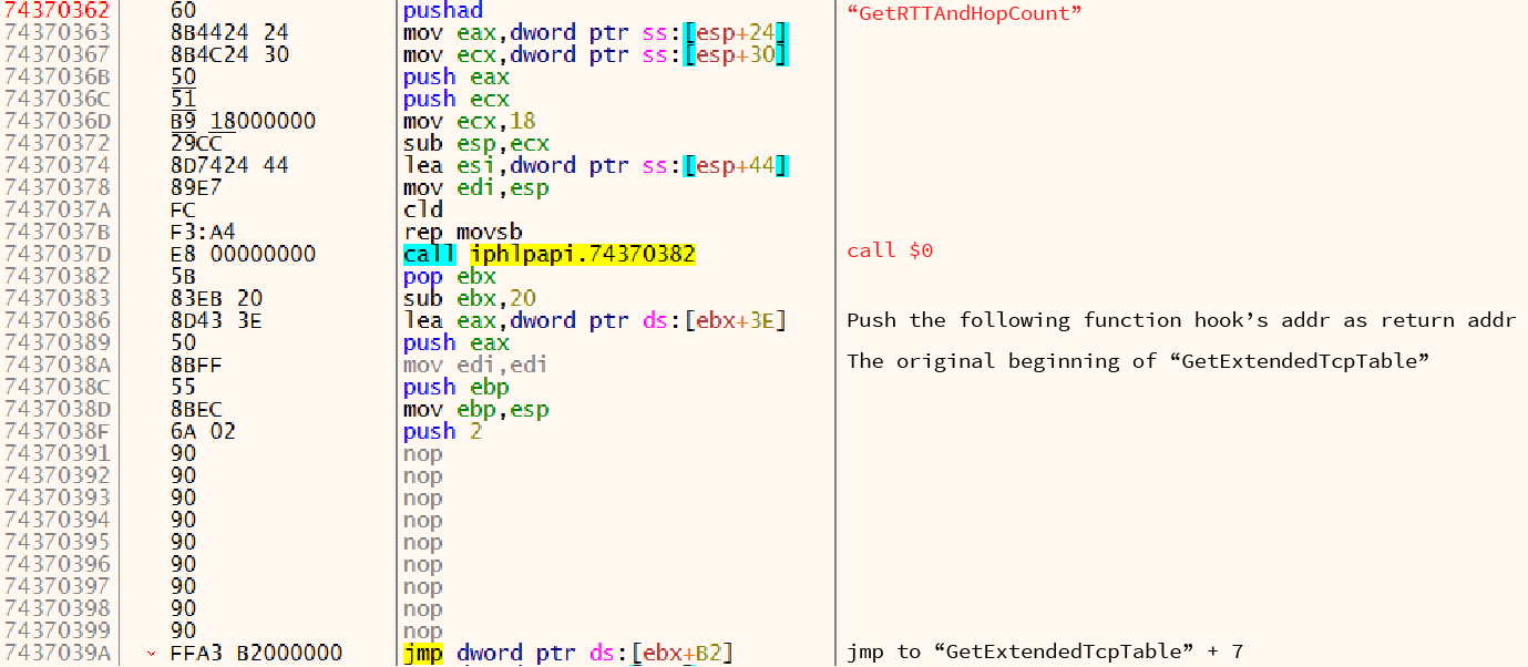 Waterbear Malware Now Uses API Hooking to Stay Undetected - SOC Prime