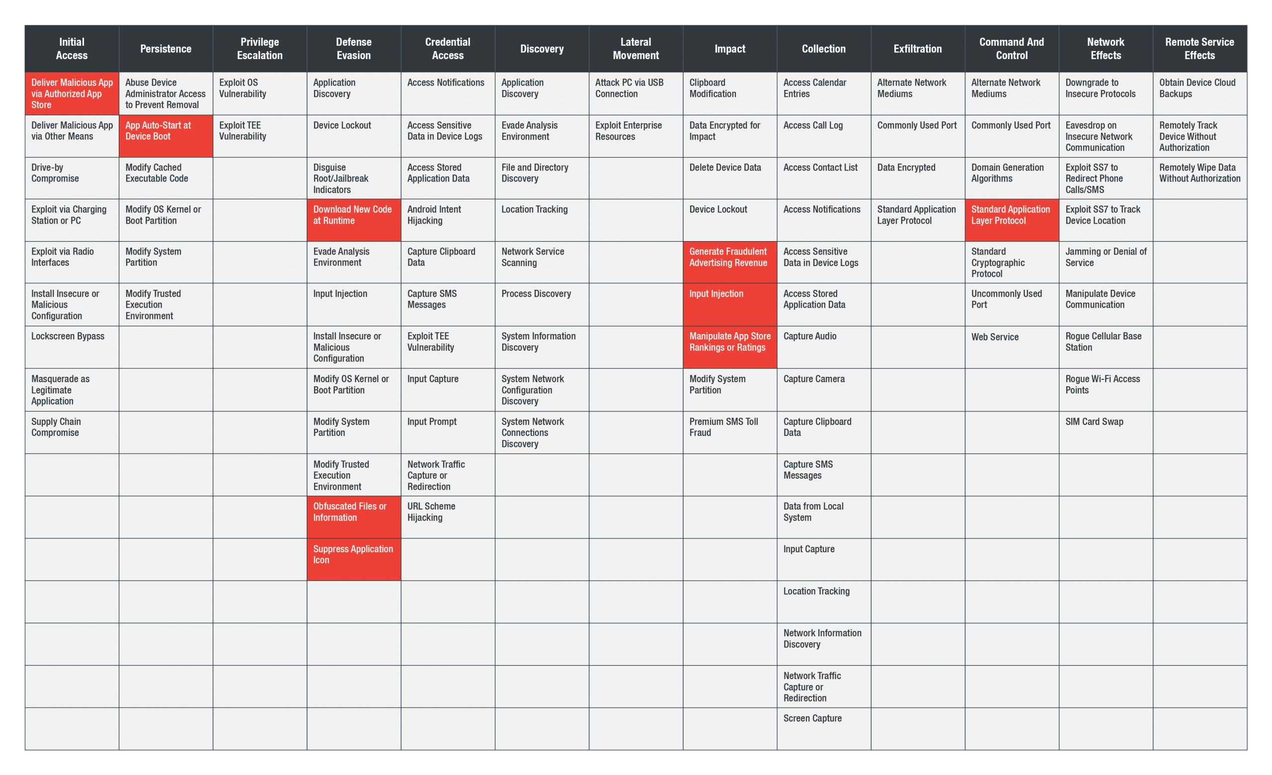 Table-v2-01-scaled.jpg