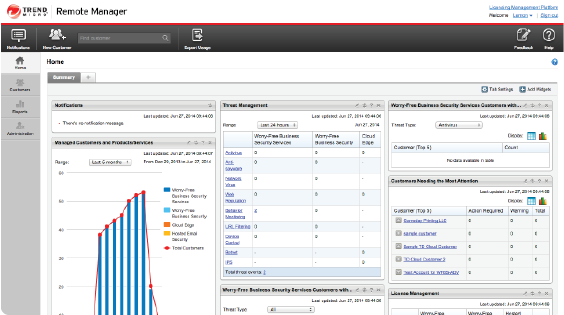 Interfaz de Remote Manager