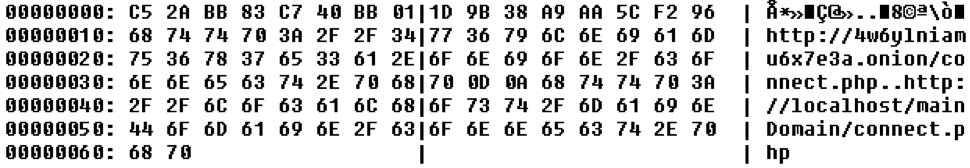 Figure 8. Screengrab of code showing Cinobi’s decoded config file