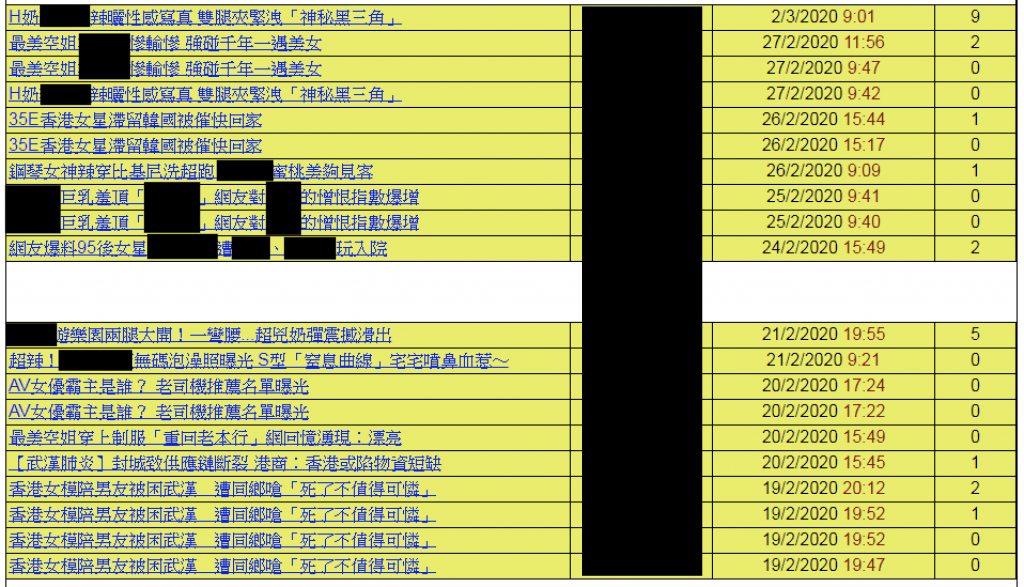 Figure 2. List of news topics posted by the campaign