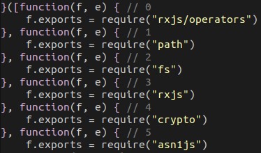 Modules used by the malware