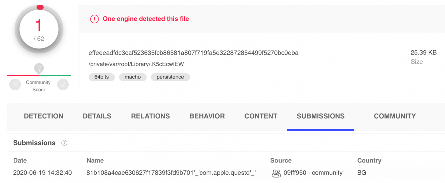Another screenshot of VirusTotal submissions on an early version of the malware