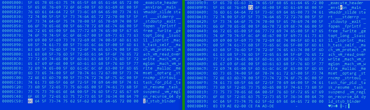 Comparison of the original file(left) and infected file (right)