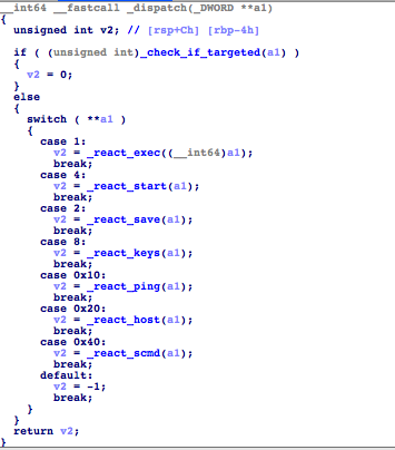 Code snippet showing C&C functions