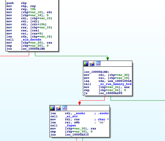 Writing the file into a .xookc  hidden file