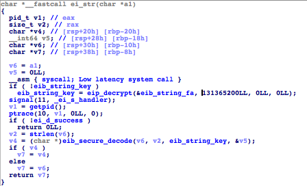 Code snippet showing ThiefQuest analysis checks