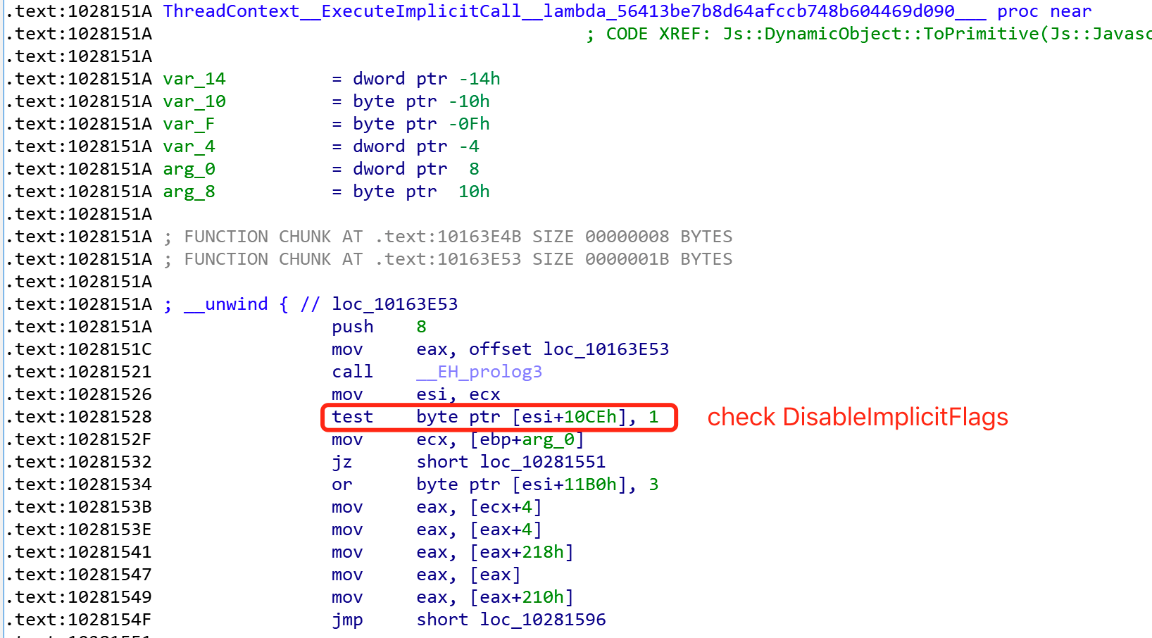 Code snippet of ExecuteImplicitCall