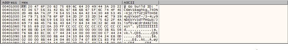 Figure-4-Strings-of-a-Golang-compiled-sample.jpg