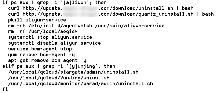 figure 5 linux shell scripts evolve