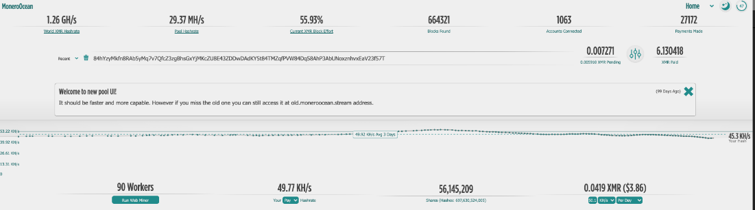 Screenshot 1 of 3 of Monero wallets associated with cryptocurrency-mining malware samples