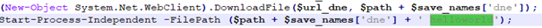 Figure 8. dneSpy parameters