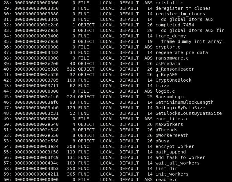 Figure 7. Examples of RansomExx debug information