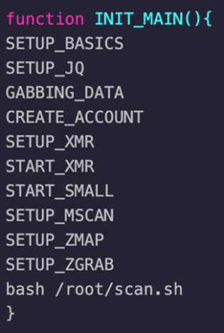 Figure-1-Code-snippet-showing-functions