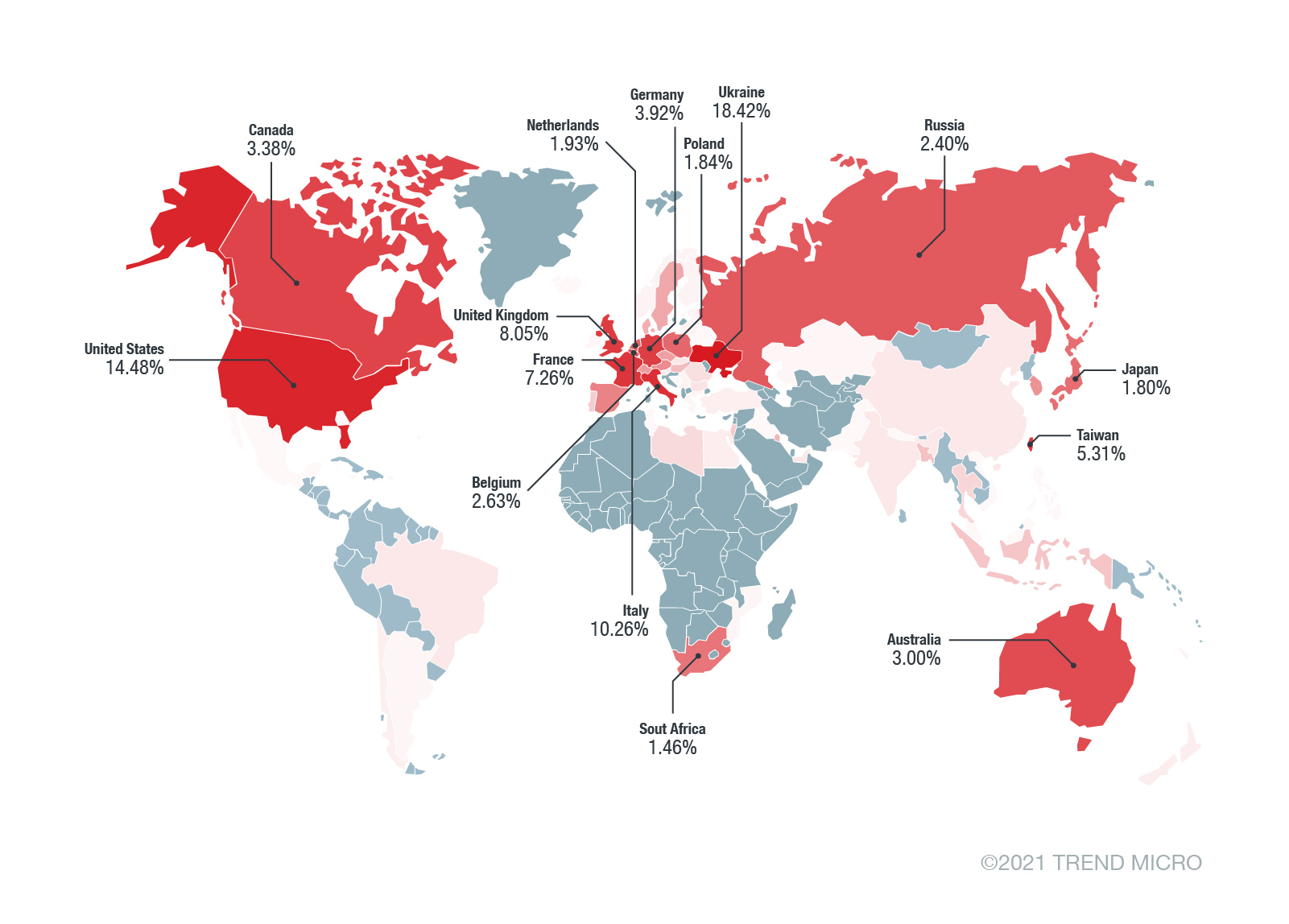 Figure 3. Breakdown of the remaining infections by country