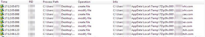 Figure 6. Execution of the SFX file where the Maoloa ransomware is packaged