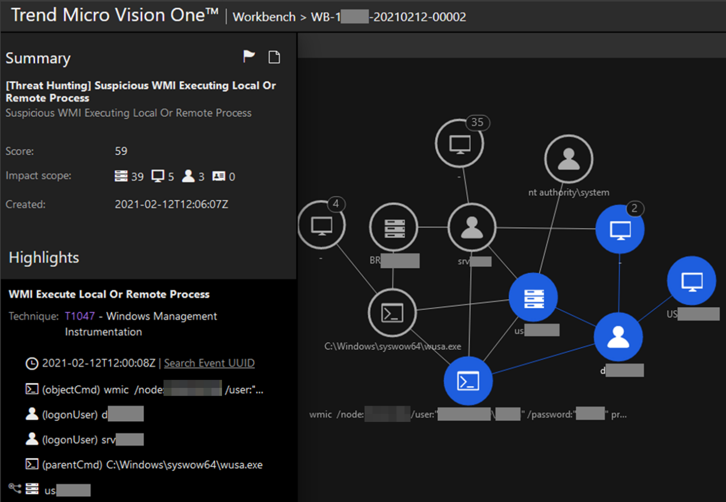 Trend Micro Vision One model hit