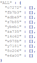 fig32-websites-hosting-cracks-spread-malware-adware