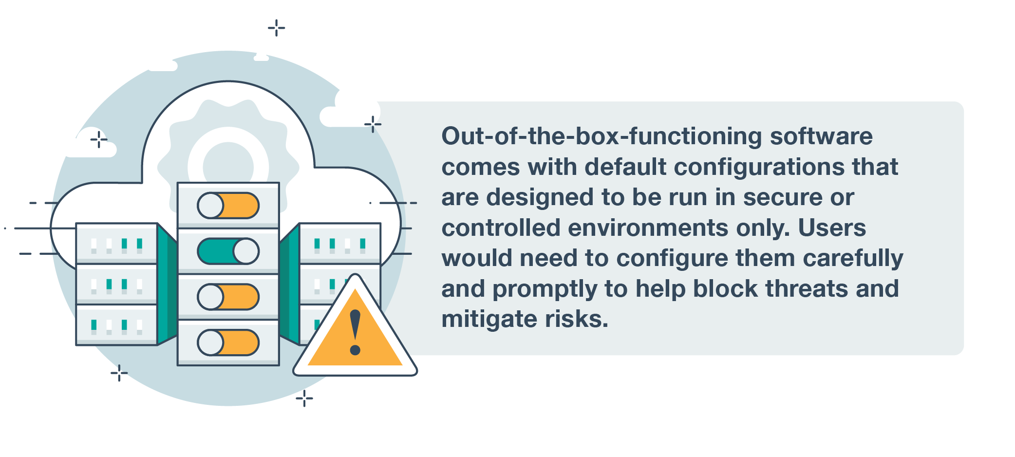 Configure out-of-the-box software carefully and promptly to block threats and mitigate risks