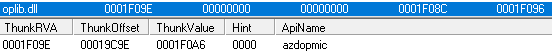 Oplib.dll side-loading