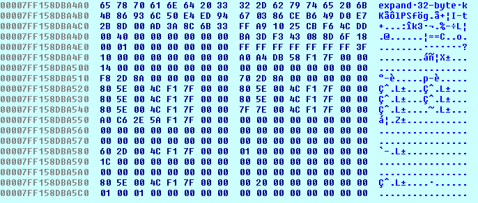 Using "expand 32-byte k” as a constant in the Chacha20 cypher