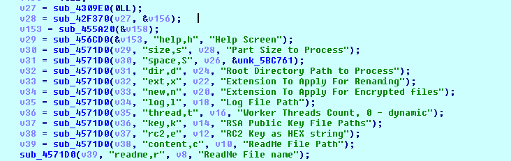 Linux variant parameter parsing