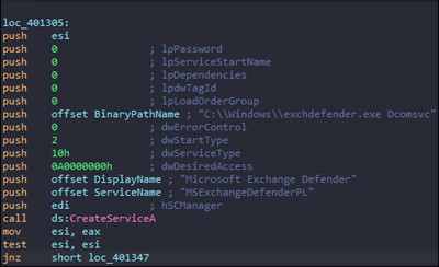 Code snippet of the Dcomsvc command 