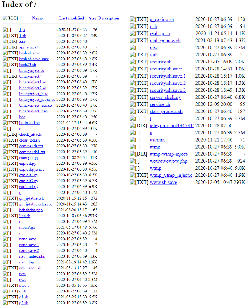 Figure 1. Threat actor’s hack tools directory
