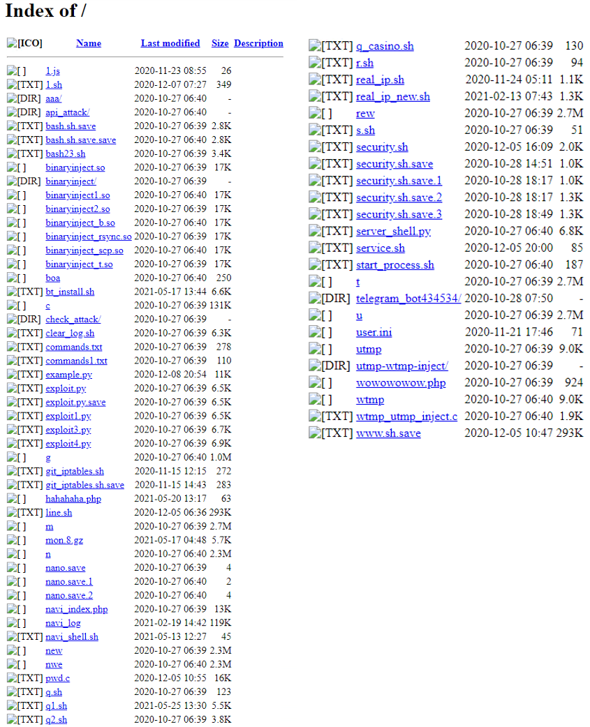 Bash Ransomware Darkradiation Targets Red Hat And Debian Based Linux Distributions