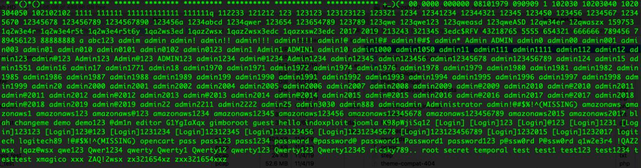 Figure 1. Example of a password dictionary used by threat actors