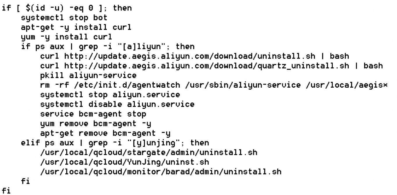 Figure 5. Example of cloud security tools and services removal