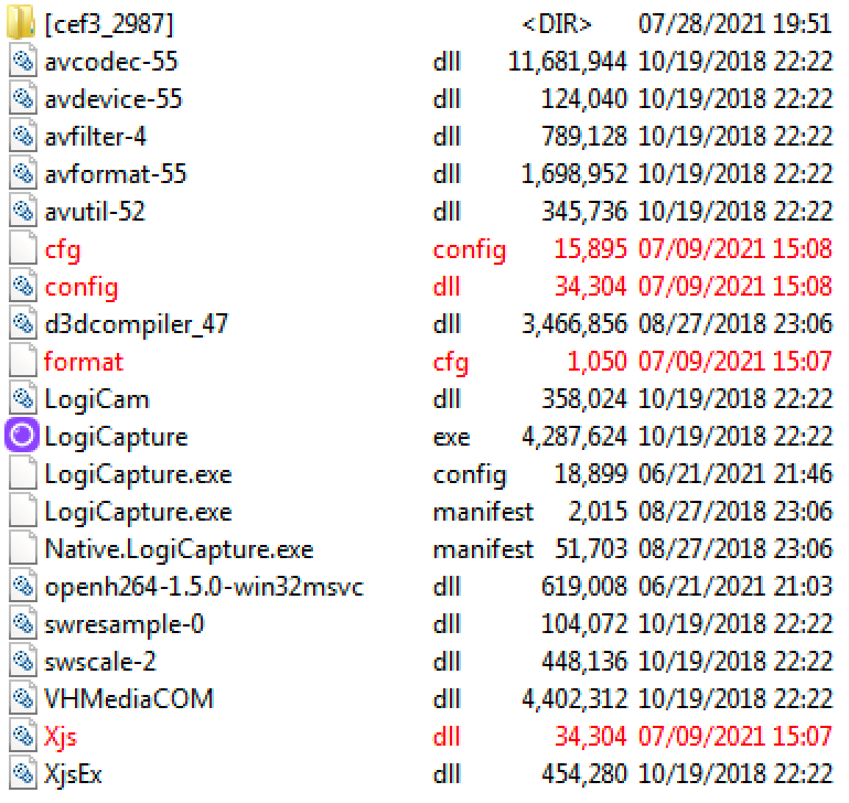 Contents of the ZIP archive containing the game; malicious files are marked in red