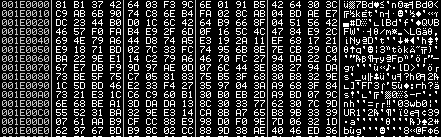 The encrypted format.cfg shellcode