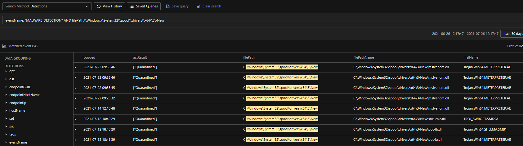 figure24-detecting-printnightmare-exploit-attempts-with-trend-micro-vision-one-and-cloud-one