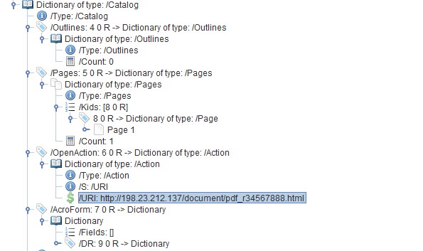 Figure 4. PDF document dictionary