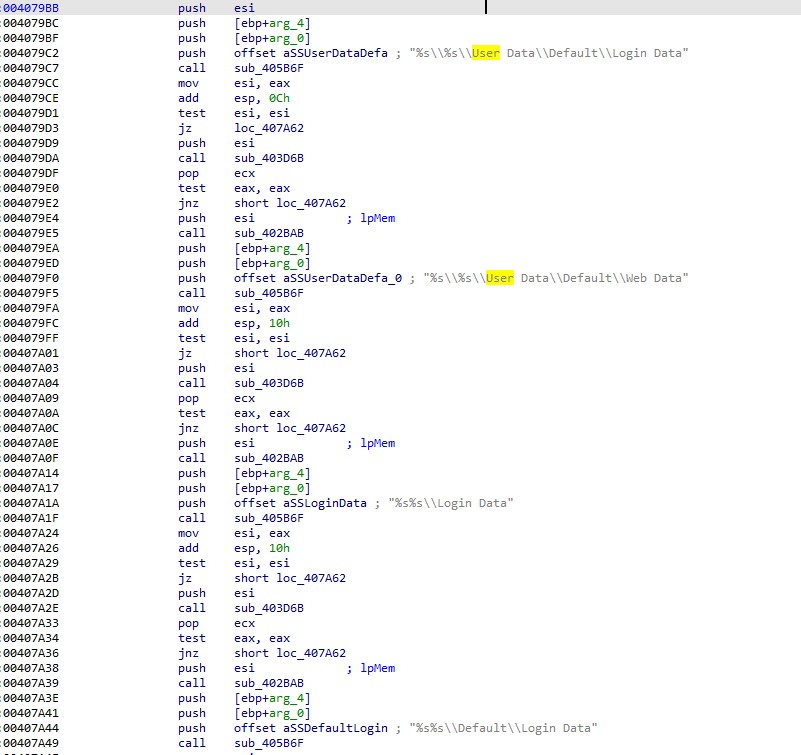 Figure 7. Default folders