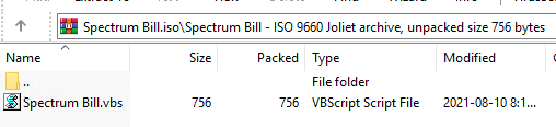 Figure 9. “Spectrum Bill.iso” content