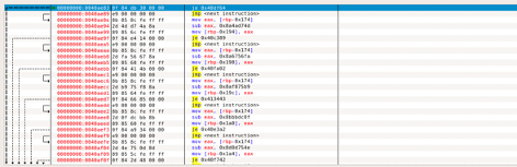 Obfuscated control flow full of (conditional) jumps 