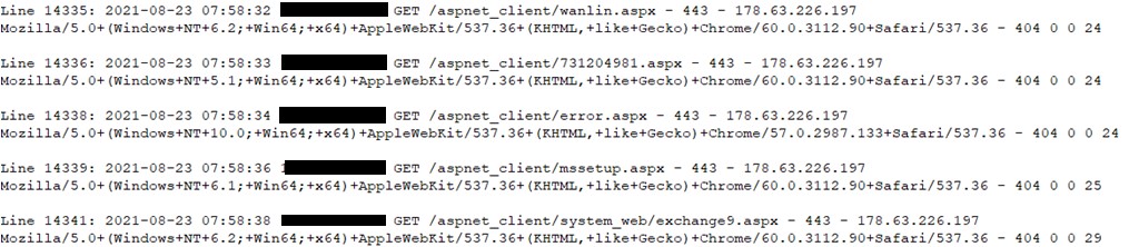 Figure 1. Scanning for web shells